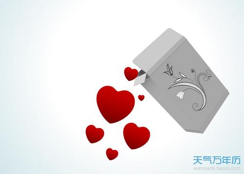 男人亲吻女人额头是什么心理
