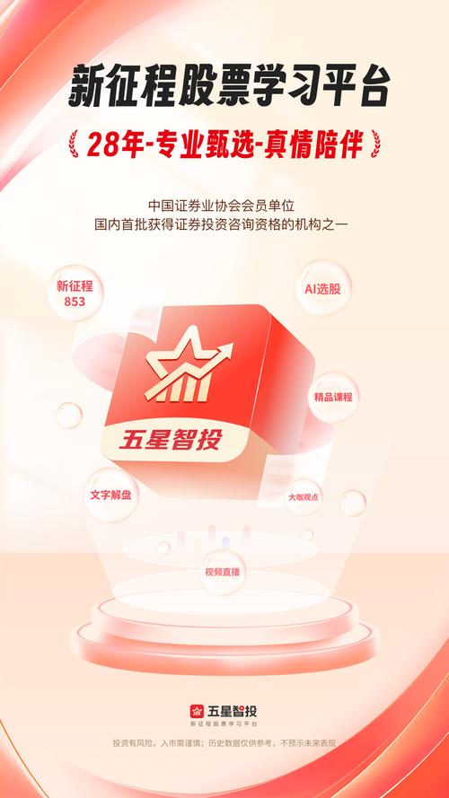五星智投官方下载截图