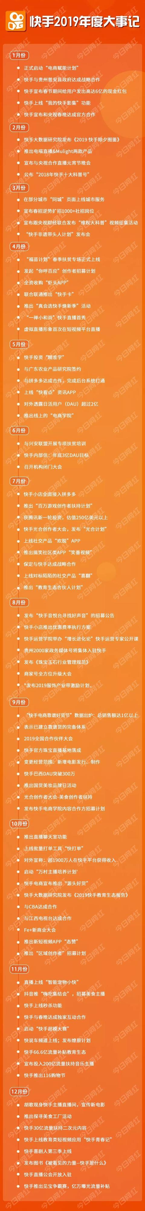 2019版快手安装缩略图