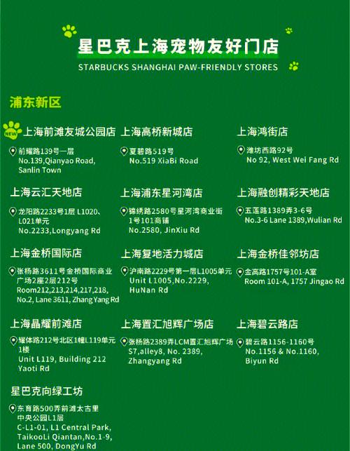 斯玛特卡使用范围 上海缩略图