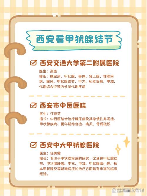 陕西省甲状腺排名第一名医院截图