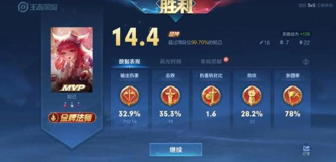 王者荣耀最容易上分的英雄游戏截图