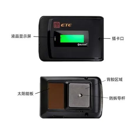 ETC常见问题