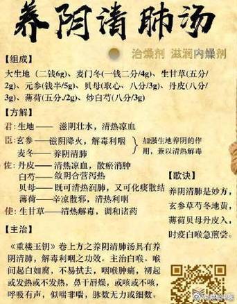 献方人特效秘方截图