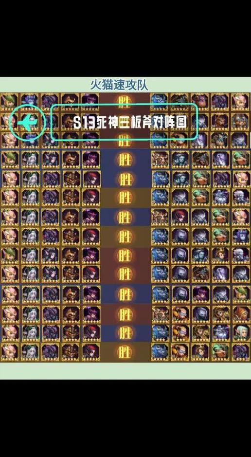 小冰冰传奇阵容破解缩略图