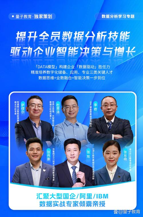 咨询公司排名前十名