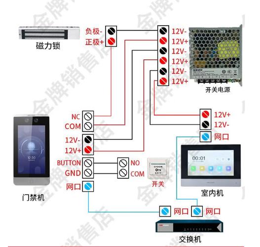 海康威视人脸识别门禁接线图缩略图