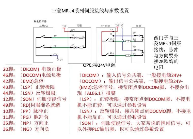 三菱j4伺服cn1引脚20需要接24V截图