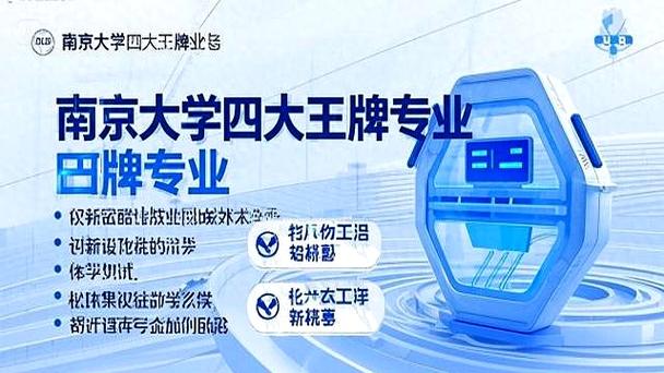 南京大学四大王牌专业