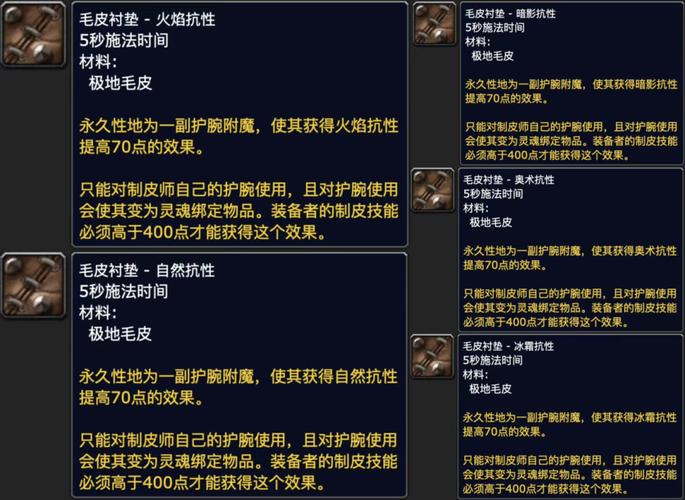 魔兽世界厚皮多少级的怪可以剥截图