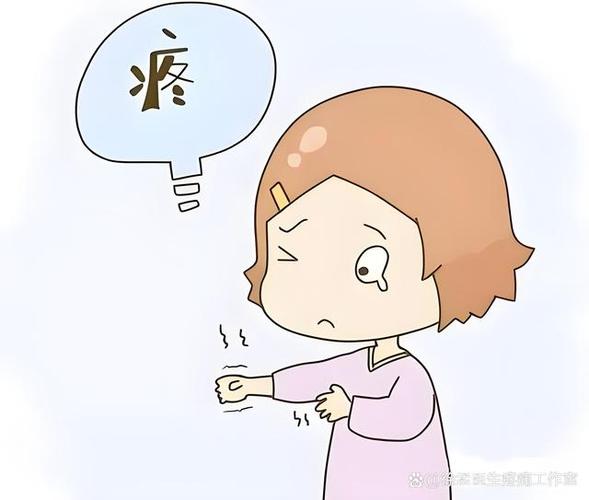 痛的图片 可爱缩略图
