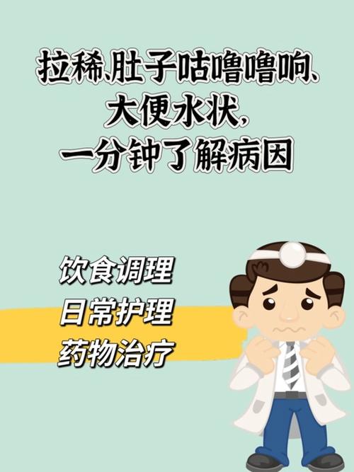 拉肚子肚子叫的声音图标