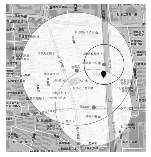 定位的方法有哪几种缩略图