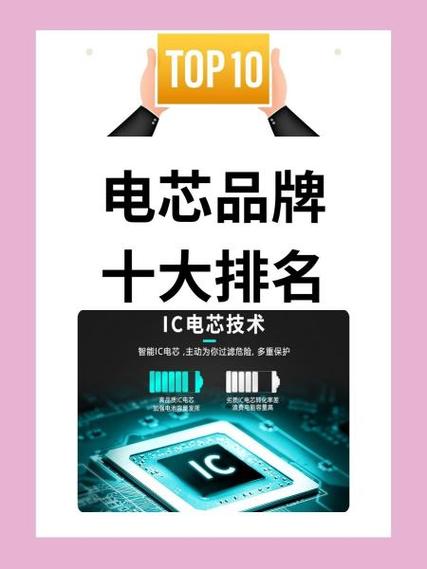 电芯品牌十大排名缩略图