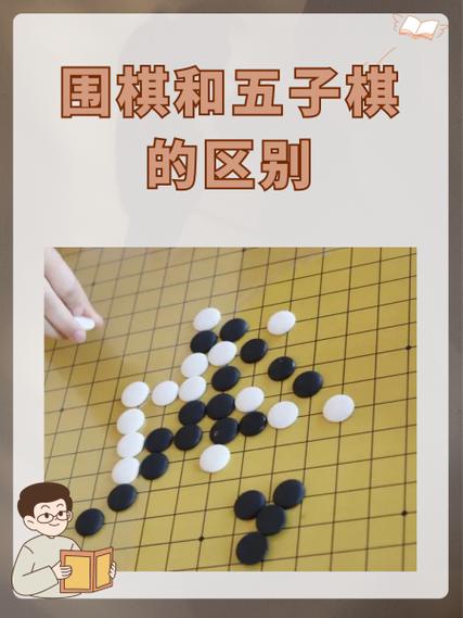 国际象棋和围棋的区别缩略图