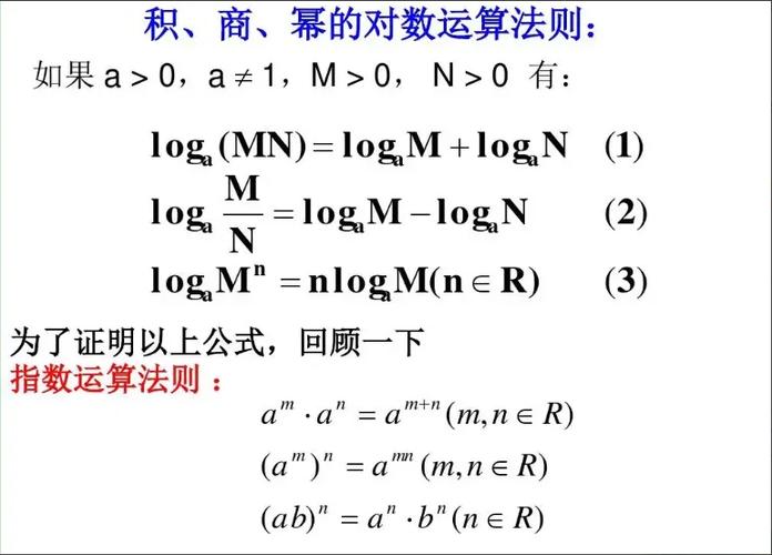 对数函数log怎么算缩略图