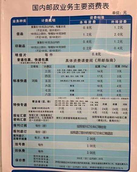 EMS一般几天到图标