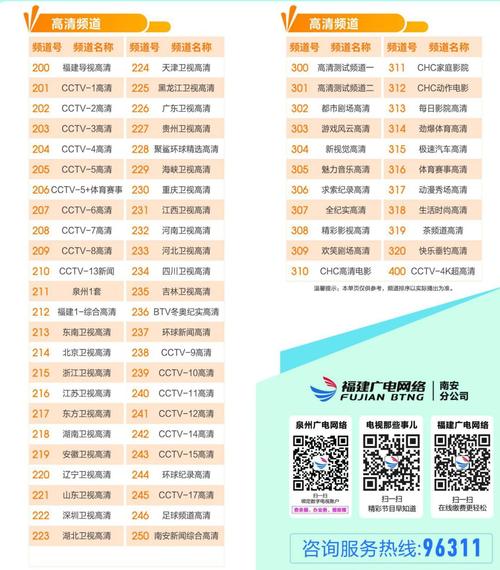 福建有线电视收费标准