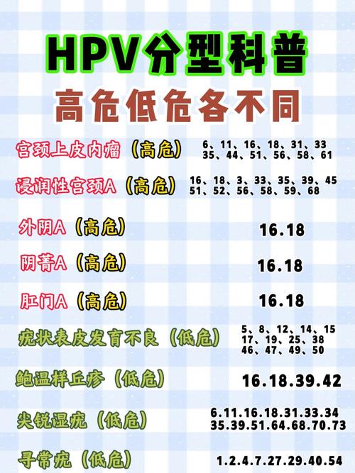 人多瘤病毒2型jc多瘤病毒是什么截图