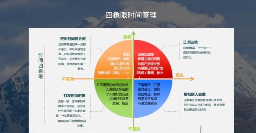 项目管理软件排行榜游戏截图
