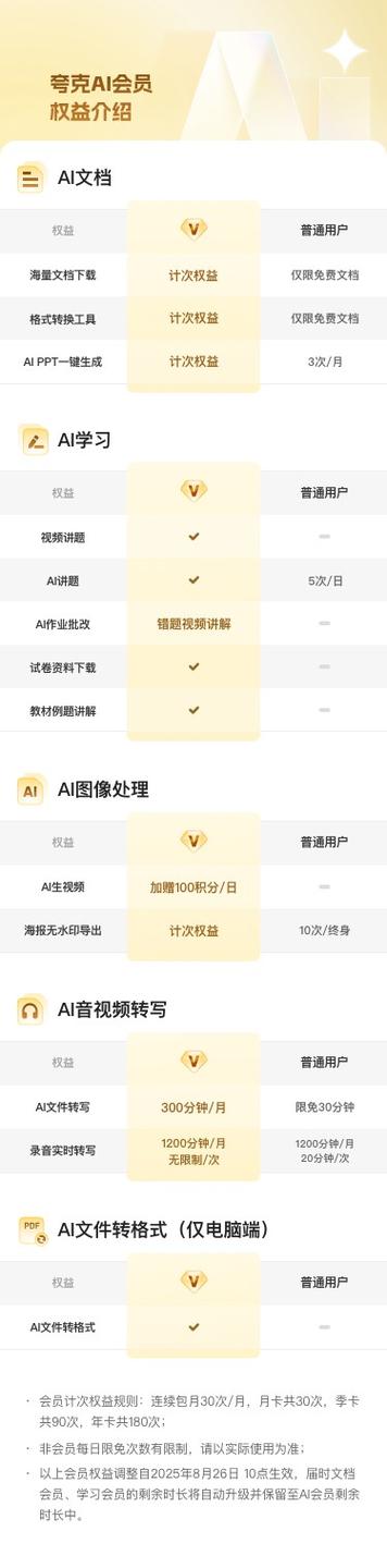 夸克会员免费领取一天