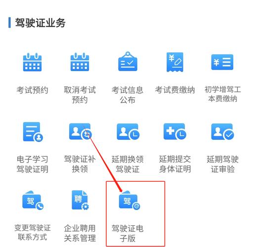 有c1驾驶证怎么申请摩托车驾驶证