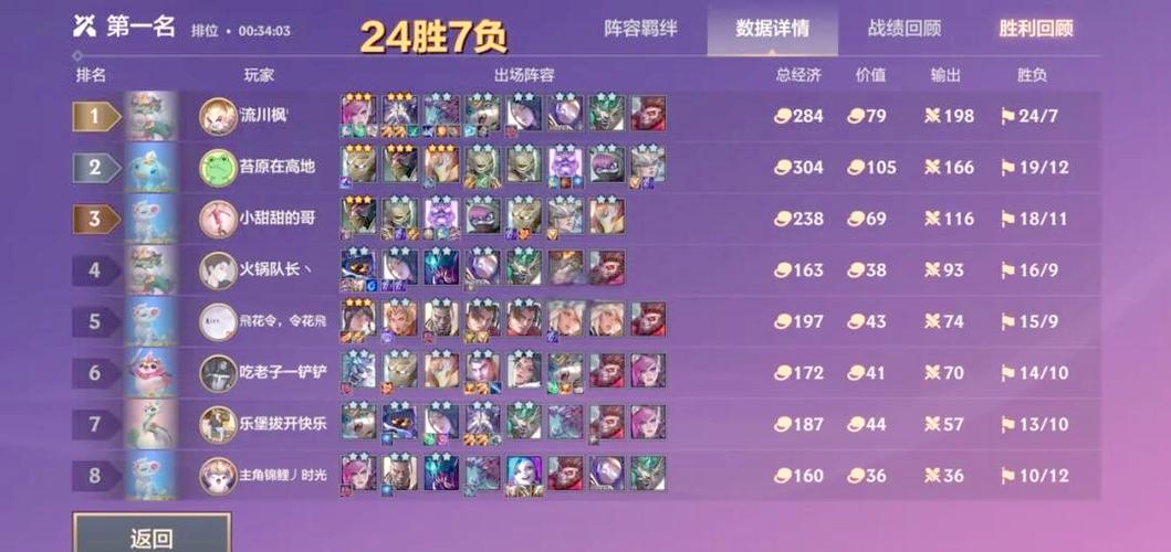 玩金铲铲之战需要什么配置