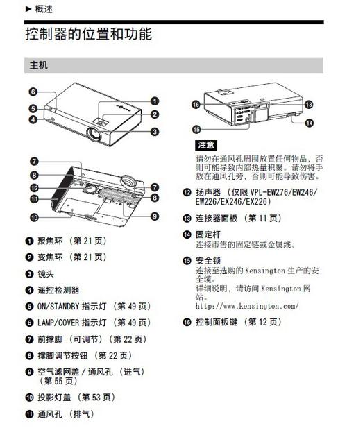 sony投影仪使用方法视频