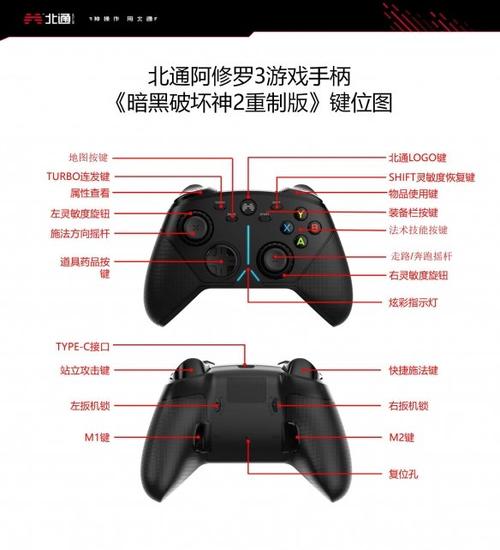 暗黑2重制版手柄模式