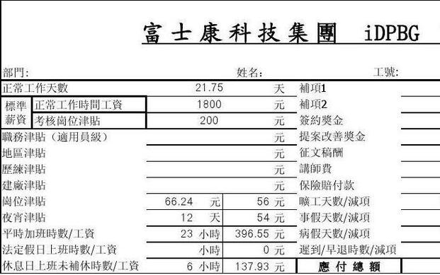 富士康薪资对照表截图