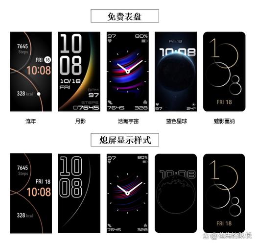华为手环3pro表盘市场截图