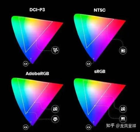 手机拍的照片到电脑是模糊的怎么办截图