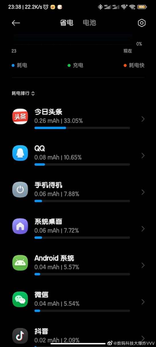 屏幕使用时间看不了截图