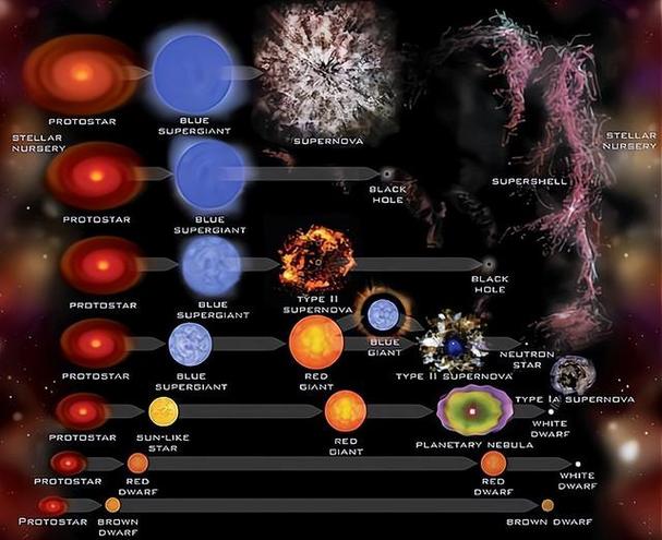 群星获得恒星系代码图标