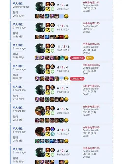 lol101战绩查询缩略图