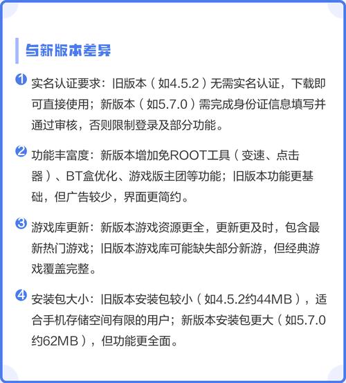 7723游戏盒旧版本大全游戏截图