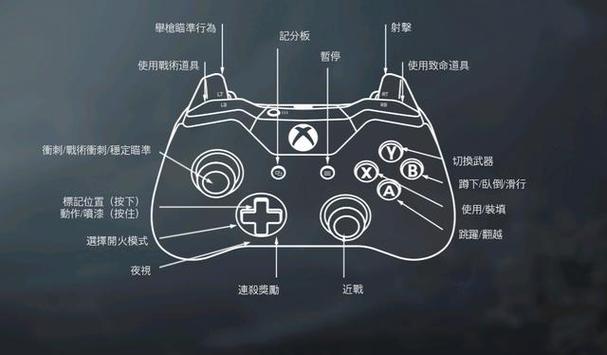 使命召唤手游手柄设置方法截图