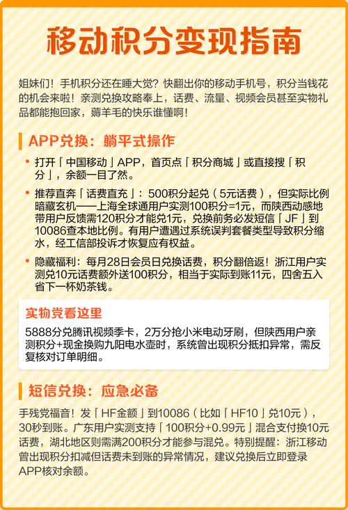 交通银行积分怎么换钱截图