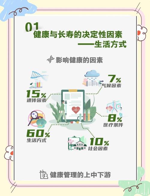 ps5寿命一般几年