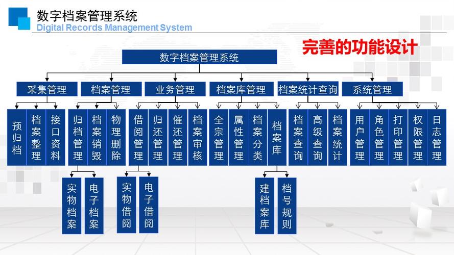 免费档案管理系统图标
