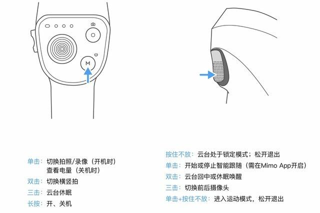 大疆云台四种模式
