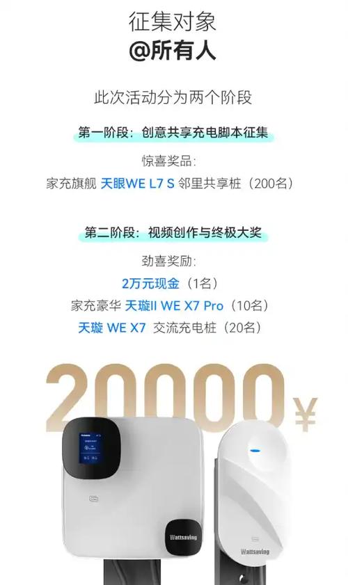 能效充电桩官网缩略图