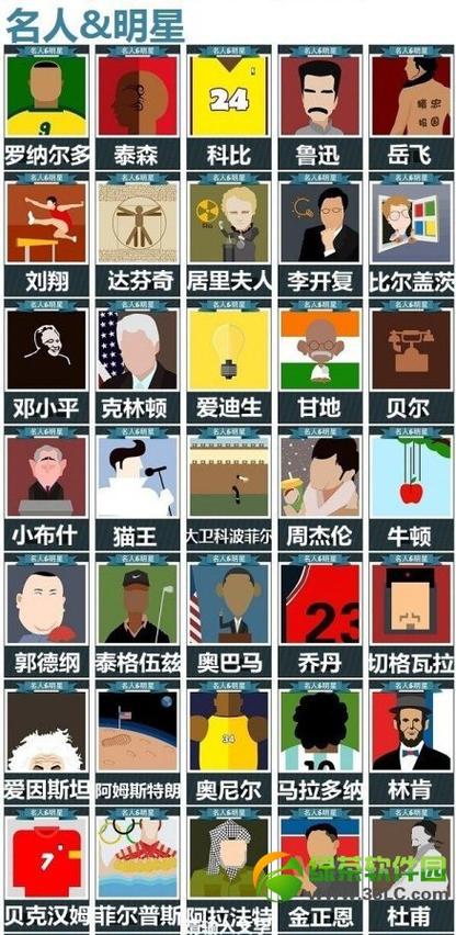 猜人物游戏大全缩略图