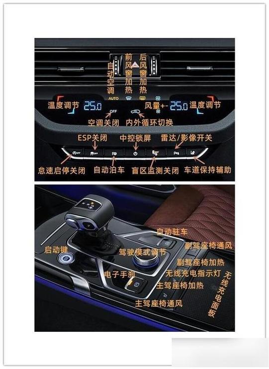 红旗h5中控按键说明图