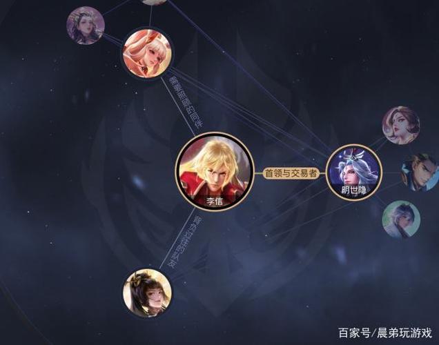 李信的祖先是谁缩略图