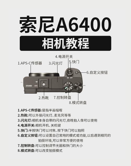 监控录像机多少路什么意思截图