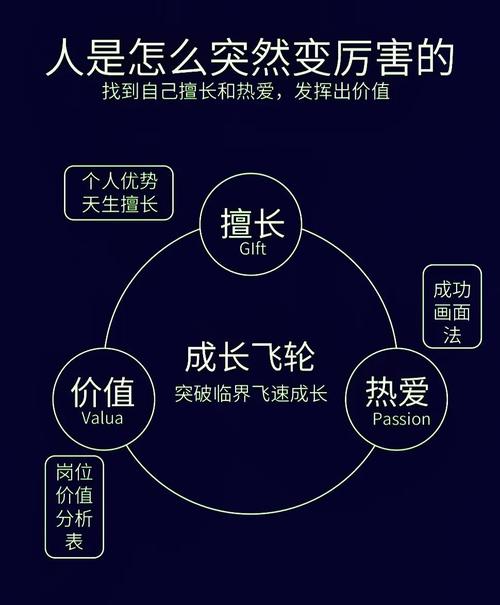 如何加速小天才运动能量环的升级缩略图