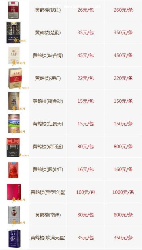 湖北黄鹤楼香烟官网截图