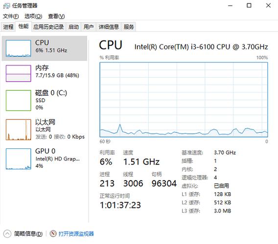 cpu温度多少会烧坏缩略图