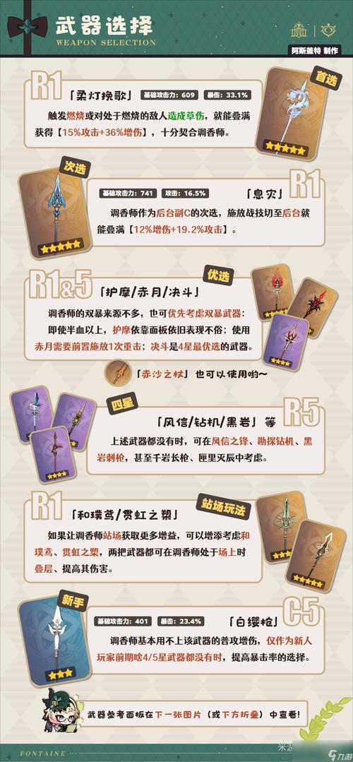 原神黑缨枪分布图截图
